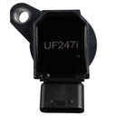 UF247i